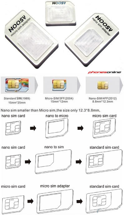Nano SIM Card Adapter