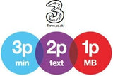 Three UK SIM Card