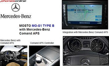 Load image into Gallery viewer, Viseeo MOSTO Audi/Mercedes/Porsche Bluetooth Car Kit Upgrade